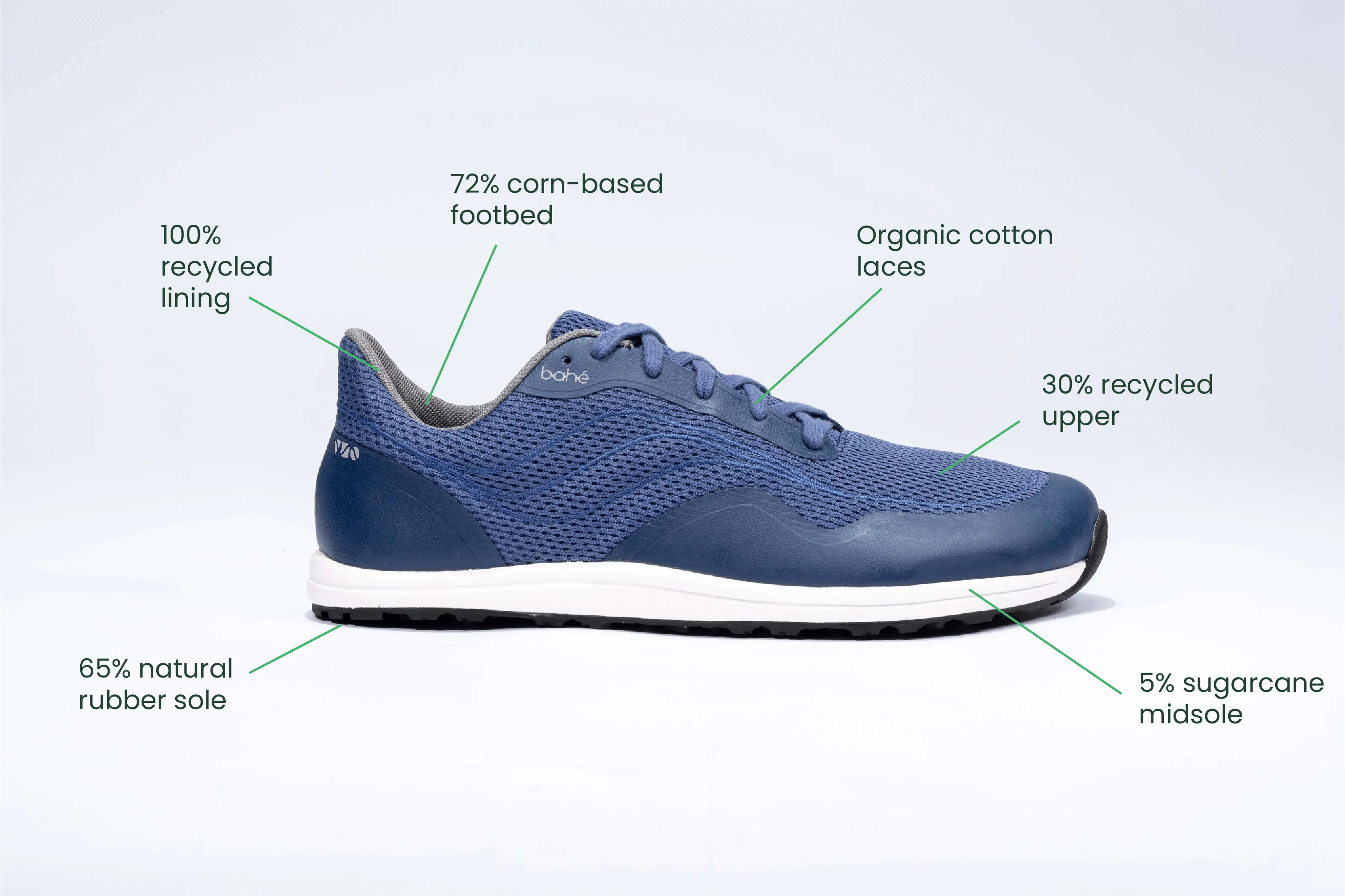 Men's Revive Grounding Barefoot Vegan Sneakers | Ocean